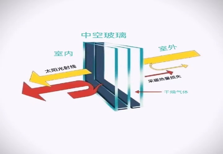 1715244258842504.jpg 5fa65e38e24456bf4260e32b0b54379.jpg