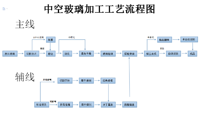 1728437583807134.png 微信图片_20240110112911.png